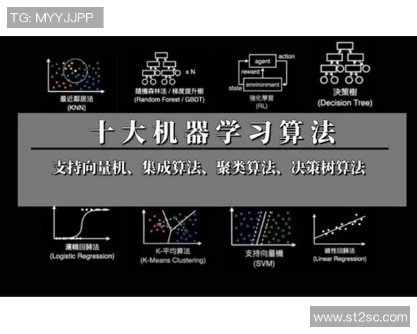基于数据分析的足球胜负预测模型研究与应用探索